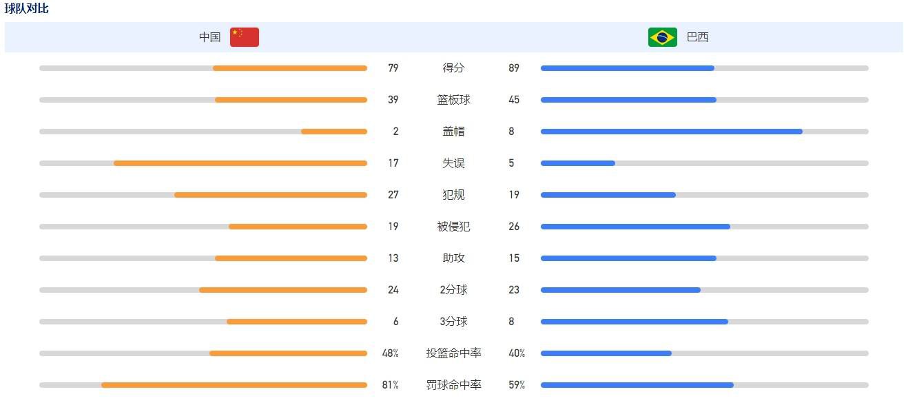 据我所知，热刺已经开始洽谈在一月份签下托迪博。